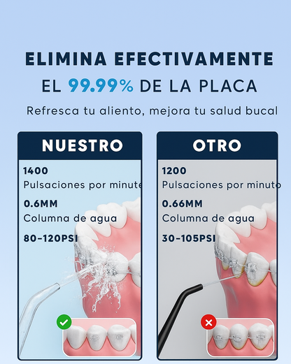 Irrigador Bucal Premiun